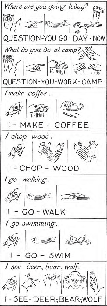 Where are you going today? and more in Plains Sign Language