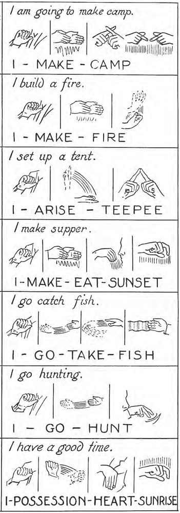 I am going to make camp and other signs