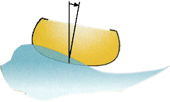 Cross-section of a canoe in water described on this page
