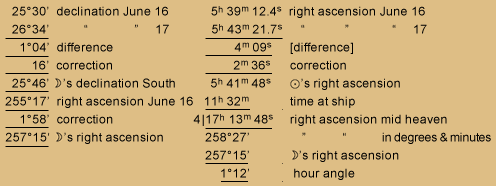 Table of celestial observation calculations transcribed below