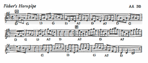 3 lines of musical notes