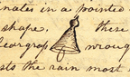 Lewis sketch of a cone hat