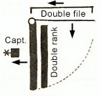 diagram showing two lines swinging 90 degrees in direction