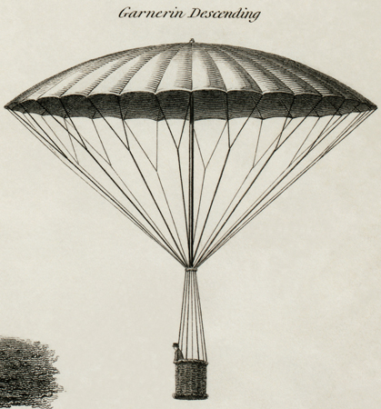 Technical drawing of the first parachute Garnerin riding in it's bell