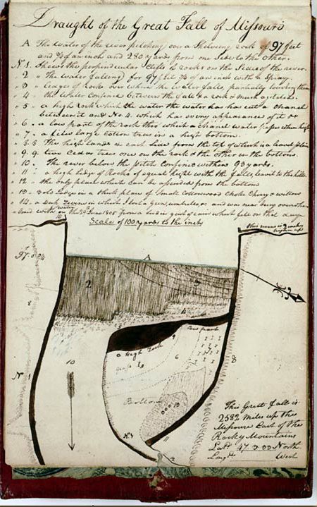 Clark's sketch of great fall