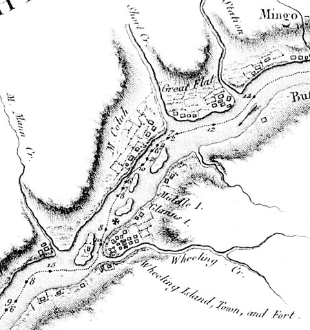 historic map of city on the Ohio River
