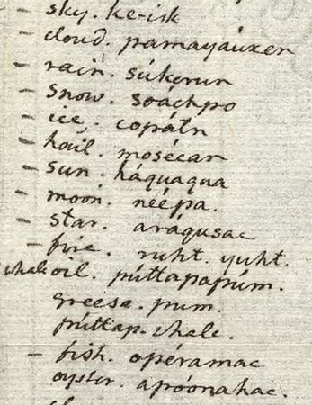 List of English and Unquachog words transcribed elsewhere on this page